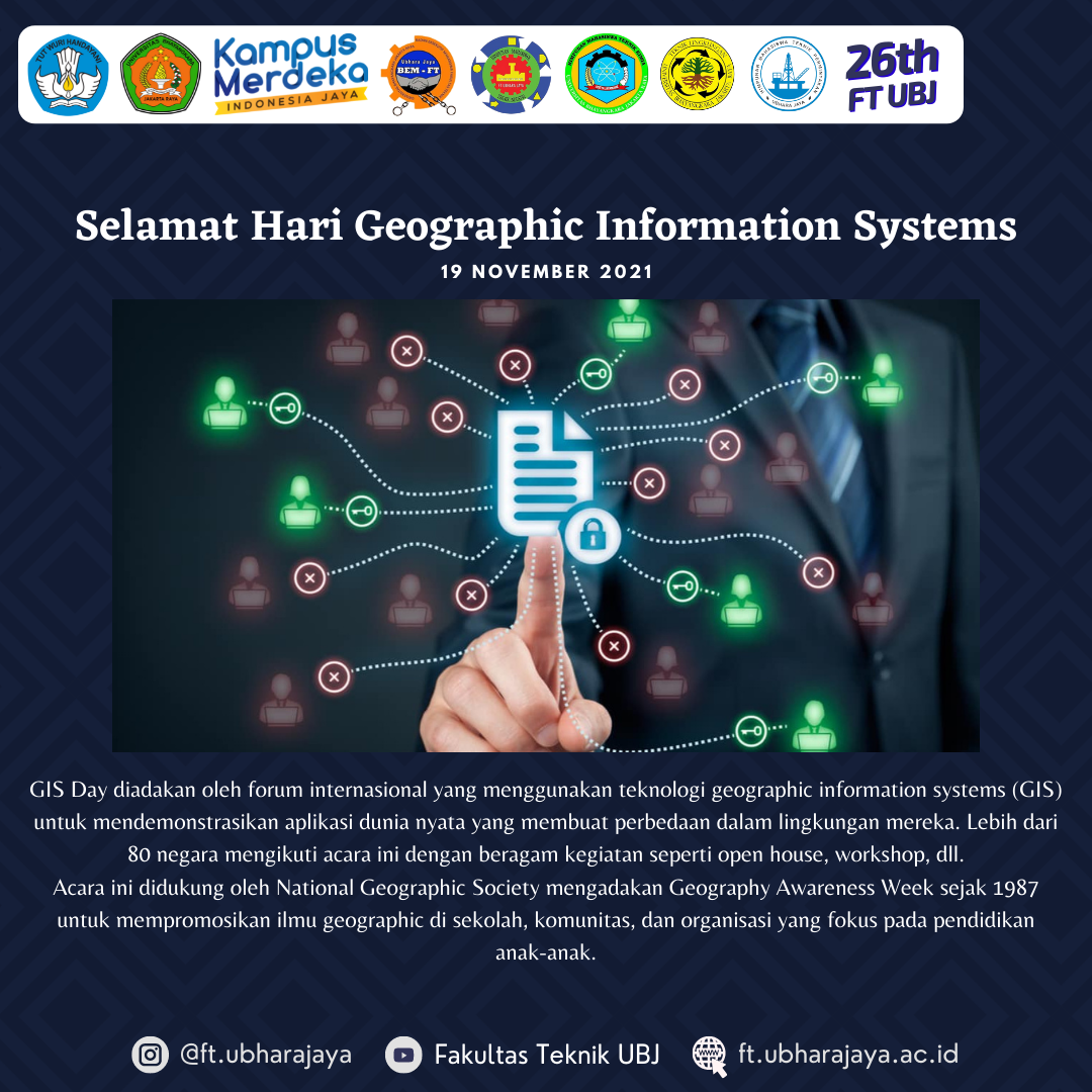 Selamat Hari Geographic Information Systems