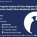 Wisuda Program Sarjana (S1) Dan Magister (S2) Ke-26  Semester Ganjil Tahun Akademik 2021/2022